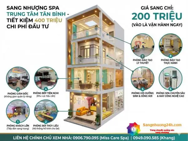 Sang nhượng spa mẹ & bé tại quận Tân Bình